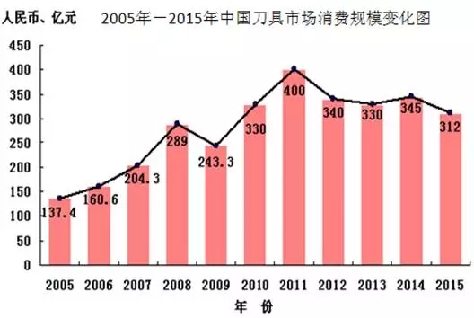 青島硬質合金商務網