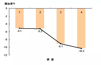 青島硬質合金商務網