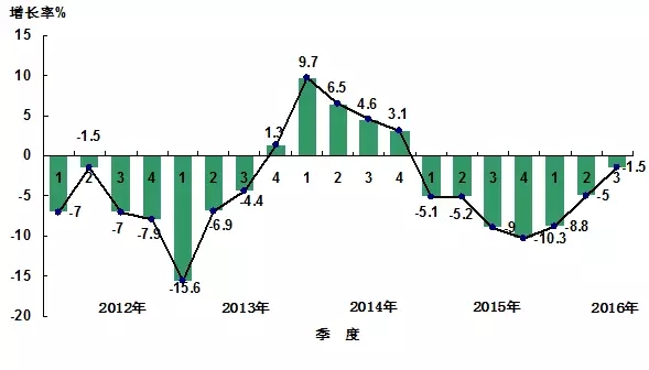 青島硬質合金商務網