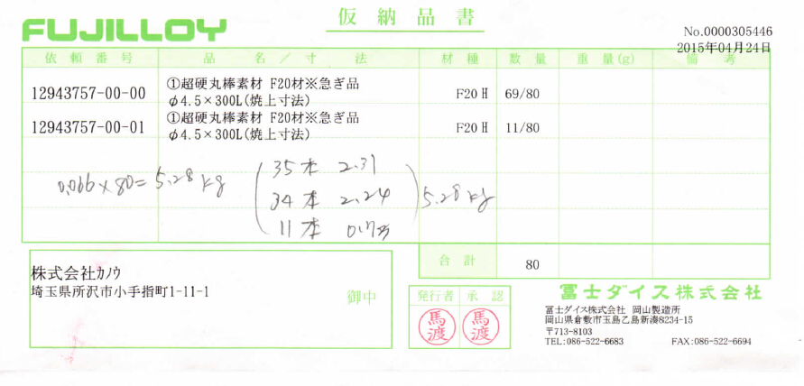 青島硬質合金商務網